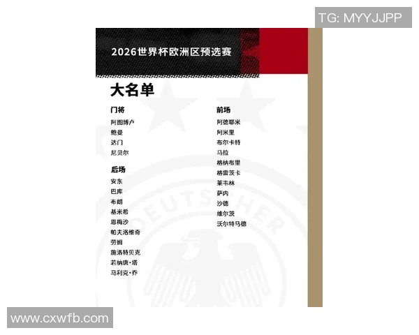 足球明星出战名单全解析盘点各国球队明星球员及其比赛表现