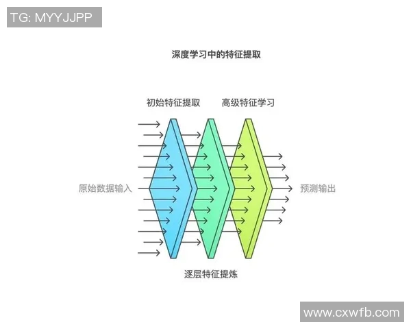 足球明星名字的英文发音解析与学习指南